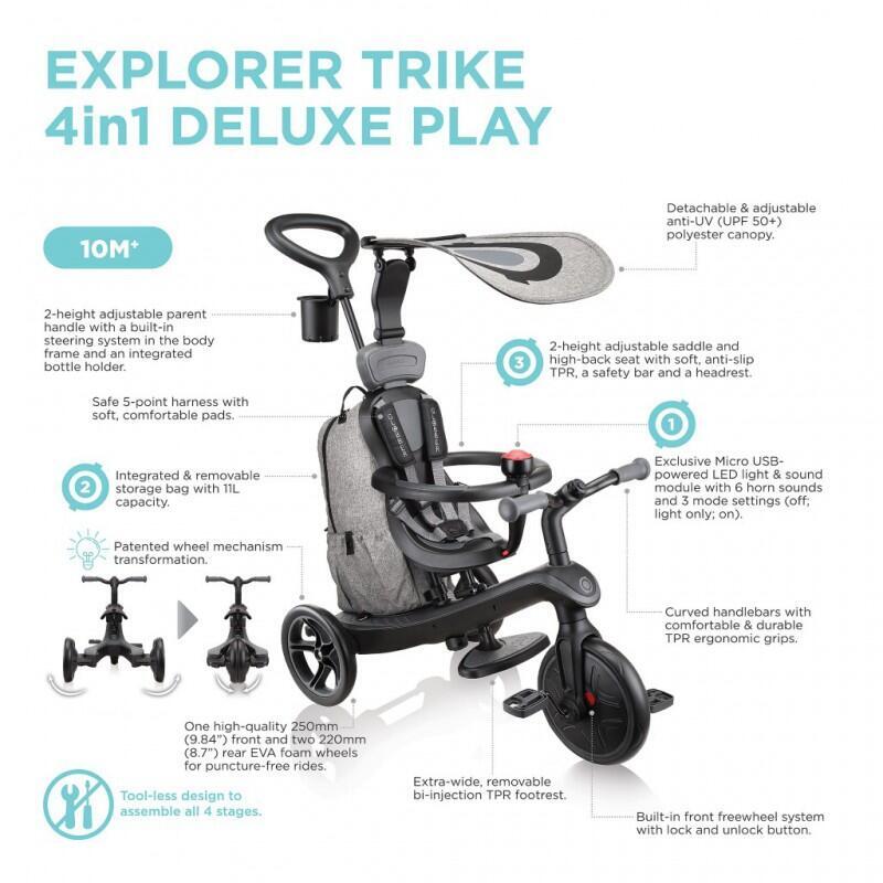 Tricycle évolutif EXPLORER 4 en 1 Noir-Gris