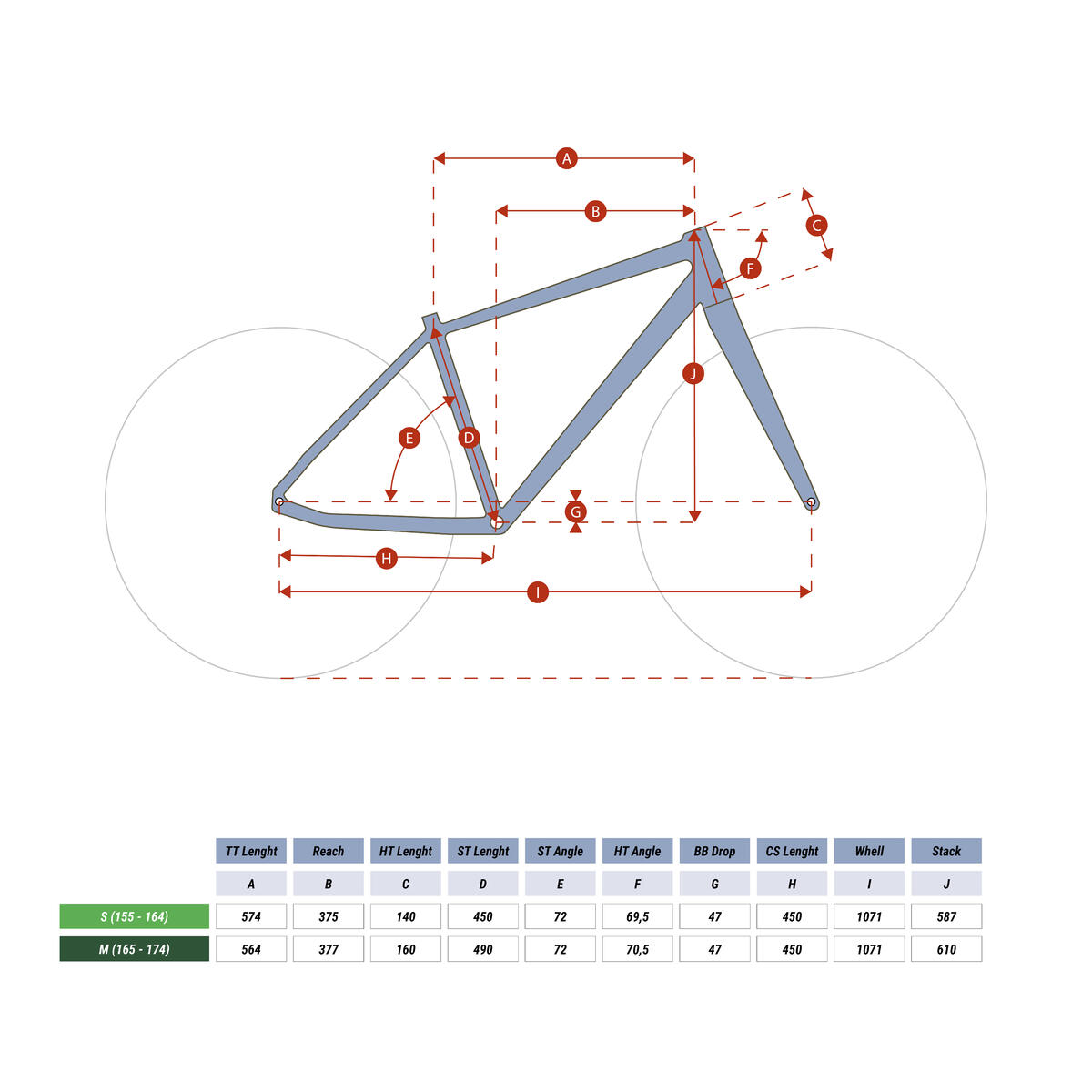 Vélo ville longue distance 900 CADRE BAS