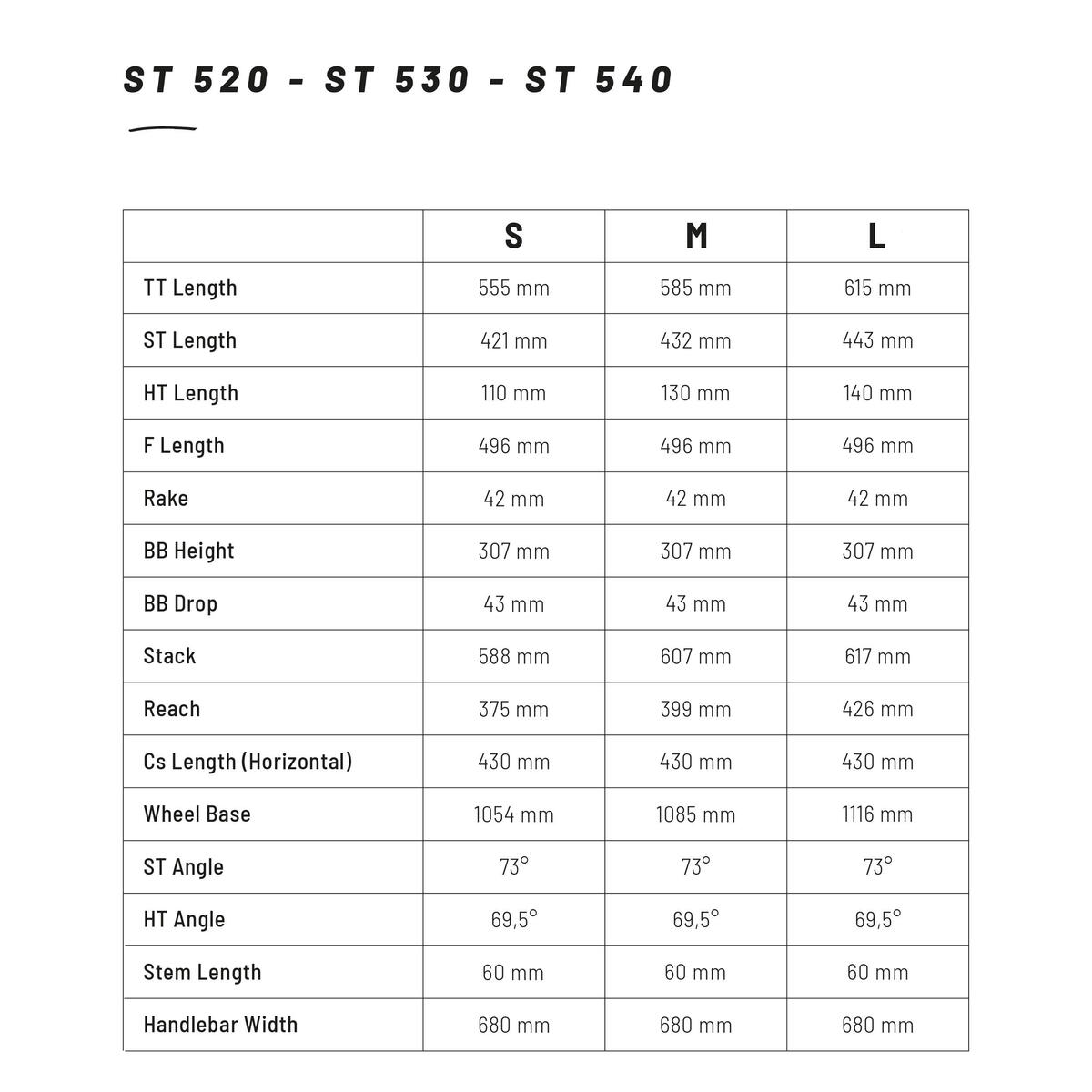 Vélo VTT ST 530 Femme TURQUOISE 27'5