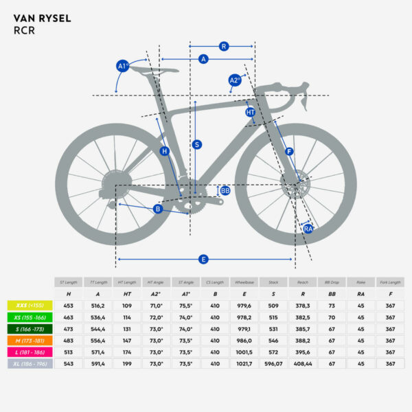 Vélo de route RCR RIVAL AXS Capteur de puissance